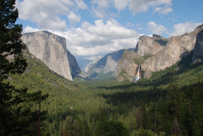 Overview of the Yosemite Valley